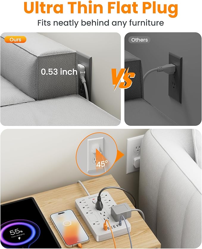 Surge Protector Power Strip - 11 Outlets(1850W/15A) with 6 USB Ports(2 USB C), 10FT Flat Plug Extension Cord, Wall Mount, White, ETL Listed for Home, Dorm Room