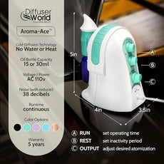 1000 Sq Ft Waterless Diffuser for Essential Oils, Made in USA Green Waterless Aroma Atomizer for Large Room Fragrance, Home Scent Machine, Air Aromatherapy Holiday