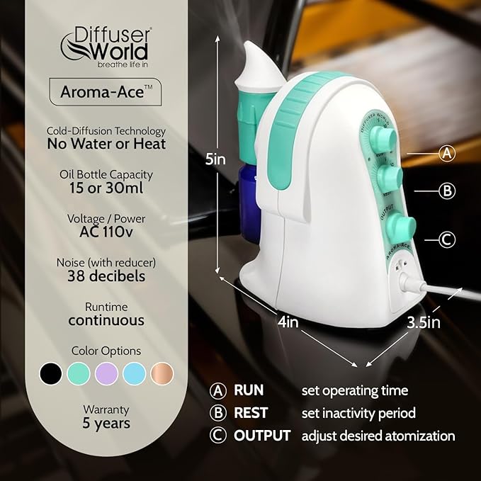 1000 Sq Ft Waterless Diffuser for Essential Oils, Made in USA Green Waterless Aroma Atomizer for Large Room Fragrance, Home Scent Machine, Air Aromatherapy Holiday