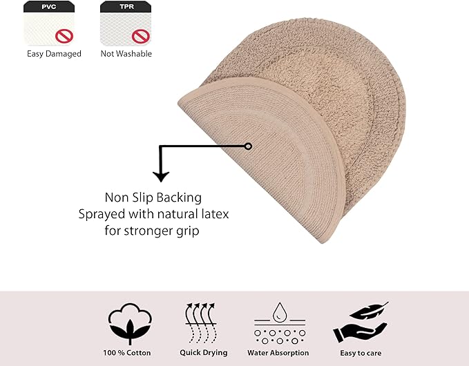 Home Weavers Double Ruffle Collection 100% Cotton Bathroom Rugs Set, Washable Rug, Extra Soft and Absorbent Bath Rug, Kitchen Mat, Bath Mat Set, Bath Floor Mat Non Slip, 24"x40" Rectangle, Linen