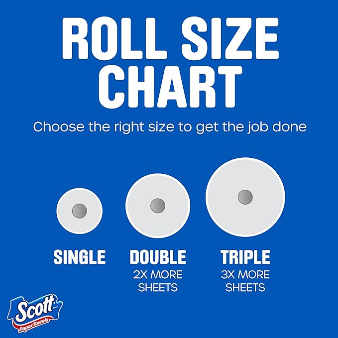 Scott Paper Towels, Choose-A-Sheet, 30 Double Rolls (2 Packs of 15) = 60 Regular Rolls (100 Sheets Per Roll)