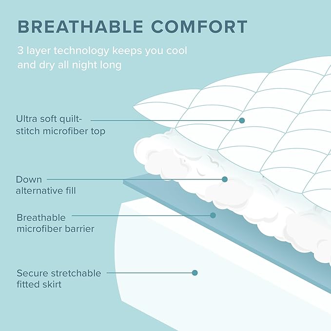 Bare Home Queen Quilted Fitted Mattress Pad - Cooling Mattress Cover - Easily Washable - Elastic Fitted Cover for Mattress - Stretch-to-Fit up to 15 Inches Deep (Queen, Dark Blue)