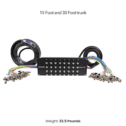 Seismic Audio - SARMSS-32x1530 - 32 Channel XLR TRS Combo Splitter Snake Cable - 15' and 30' XLR trunks
