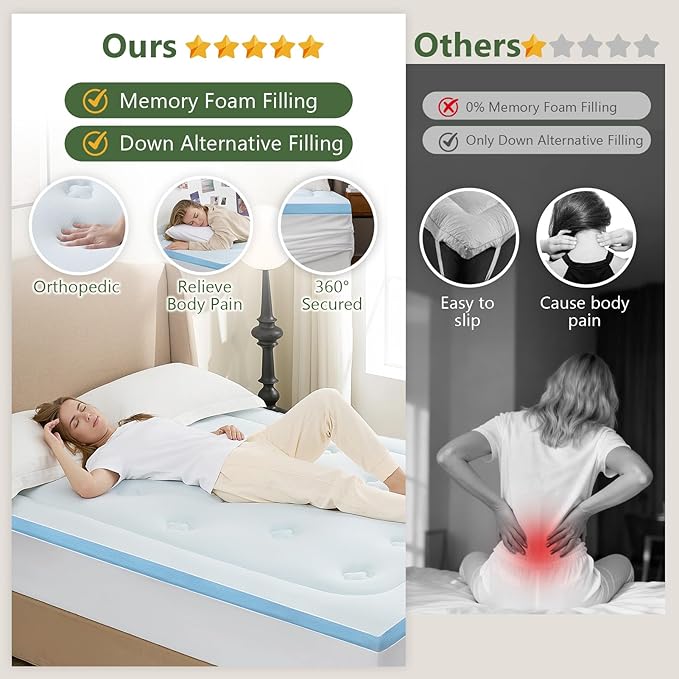 Hansleep Memory Foam Twin Mattress Topper Viscose Derived from Bamboo, Pillow Top Mattress Topper Twin with Deep Pocket, Breathable Mattress Pad for Back Pain Relief, 39" x 75", White