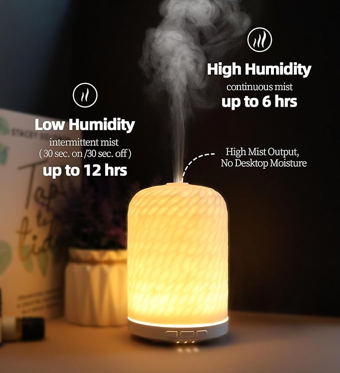 Essential Oil Diffuser – 2.4MHz Ultrasonic Aromatherapy Diffuser, Health Night Light, Timer & Auto Shut-Off, BPA-Free, 120ml Ceramic Oil Diffuser for Home, Office, or Spa, Yoga