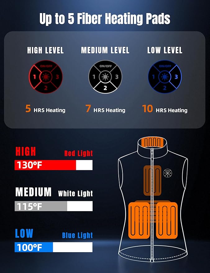 Professional Women's Heated Vest with 20000mAh Battery equipped with Flashlight