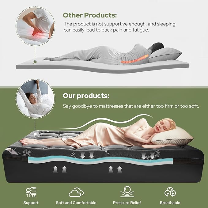 BEDLORE 4 Inch Memory Foam Mattress Topper Twin,2-in-1 Dual Layer Design (2" Gel Memory Foam + 2" Plush Pillow Top Cover) Mattress Topper Medium-Firm,Pressure Relief & Back Pain Support(Dark Gray)