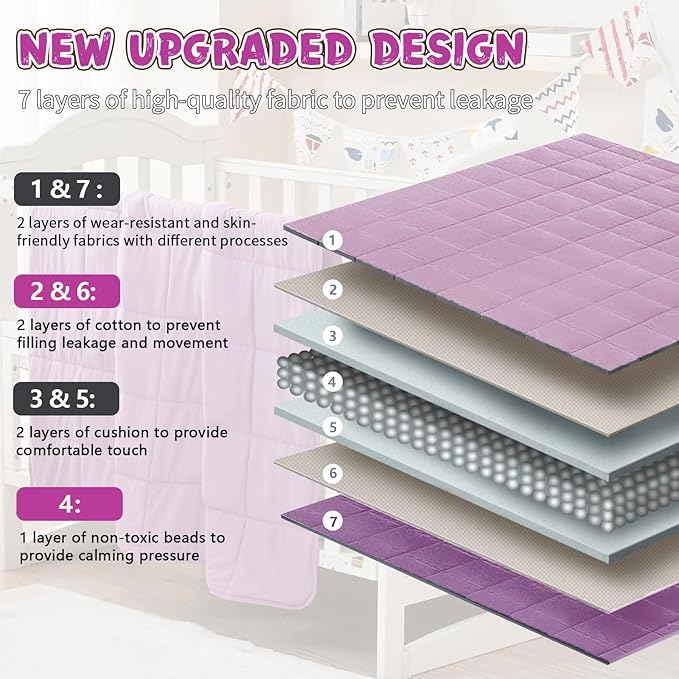 Purple Weighted Blanket Kids 5lbs, 36"x48", Cooling Heavy Throw Blanket for 20-40lbs, Microfiber Soft Thick Big Blankets Weighted Comforter Breathable Gift for Sleeping