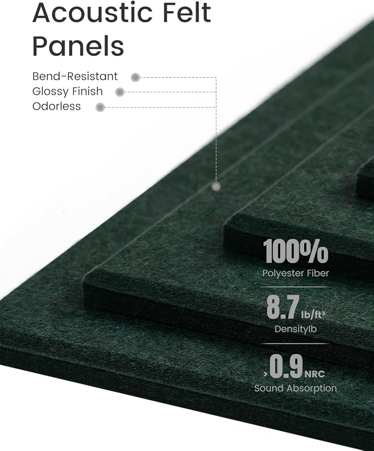 Felt Bulletin Board Tiles -28"x18" Cork Board Alternative for Office Decor, Push Pin Board Wall Organizer 6-Pack -Pine Green