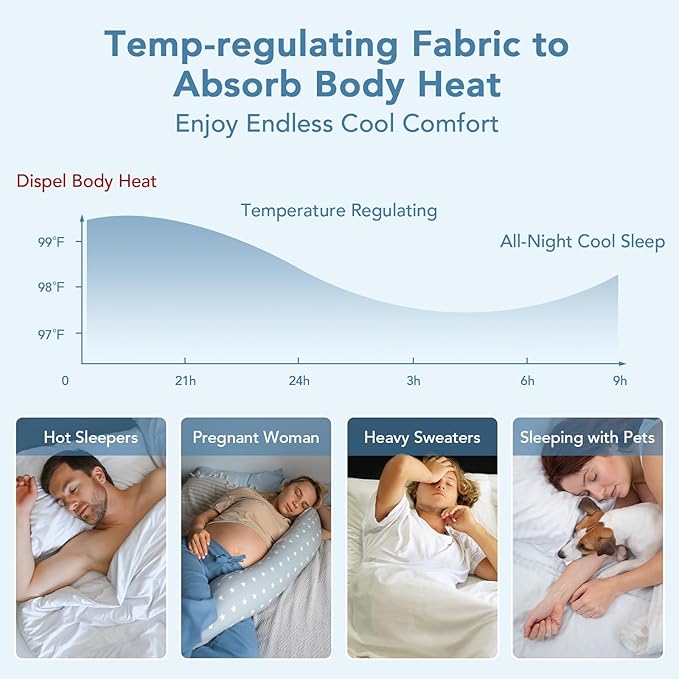 Instant Cool Queen Mattress Pad for Hot Sleepers, Waterproof Cooling Mattress Topper Cover with TriSupport 3D Tech, Cloud-Like Mattress Protector Pad
