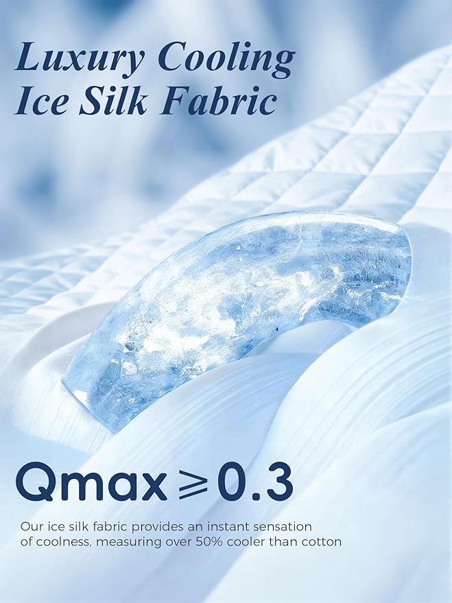 Full Size Memory Foam Mattress Topper,Dual Layer Gel Memory Foam & Pillow Top Mattress Topper Full for Pressure Relief and Medium Firm Support,CertiPur-US Certified