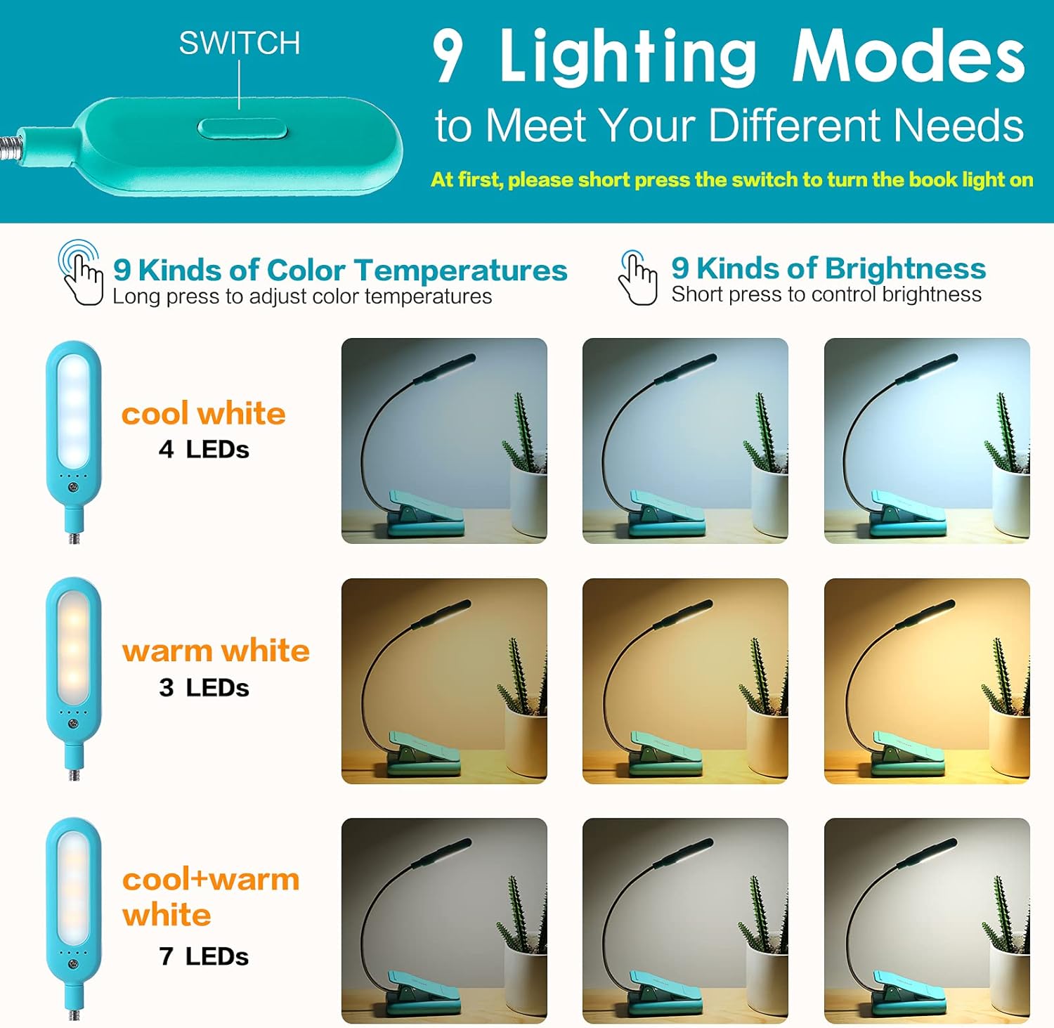 VAVOFO Clip On Book Light for Bed Kids, 7 LED Reading Light with 9-Level Warm Cool White Daylight, Eye Care Lamp with Power Indicator for Bookworms (Blue) Dormly