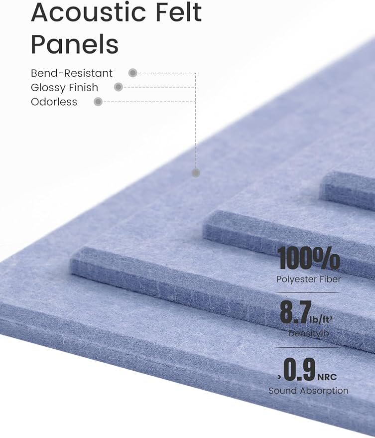 Felt Bulletin Board Tiles -28"x18" Cork Board Alternative for Office Decor, Push Pin Board Wall Organizer 6-Pack -Soft Periwinkle