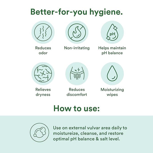 Good Clean Love Balance pH-Balanced Feminine Wipes, Supports Vaginal Health Naturally & Reduces Odor, Non-Irritating Moisturizing & Cleansing Hygiene Product Made with Organic Aloe, (60 Count)