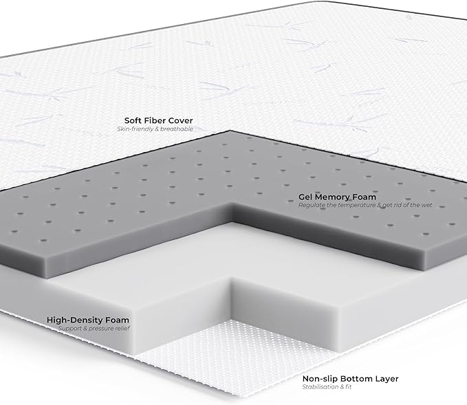 LIKIMIO 4 Inch Mattress Topper Full, Cooling Gel Infused Ventilated Memory Foam Bed Topper, Firm Mattress Pad with Removable Cover, Pressure Relief & Non-Slip, Dorm/Guest, CertiPUR-US Certified