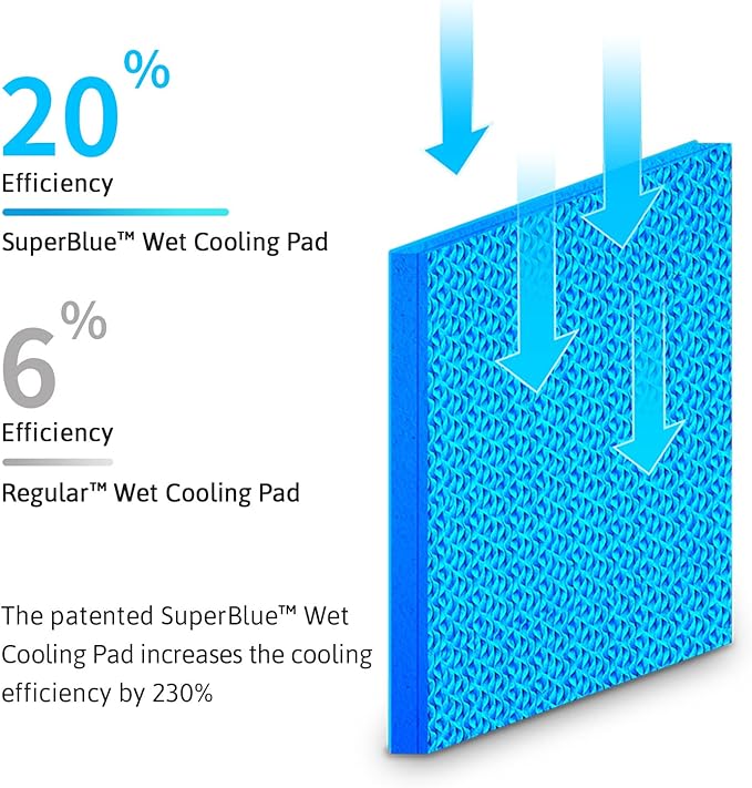 AquaPad Breeze Water Cooling Mattress Pad, 5 YR AquaCoverage, Remote Control, EvapoChill & SuperBlue Technology, Smooth, Hydro Cooled Mattress Topper, Bed Chiller (Double (for Queen/King/Calking))