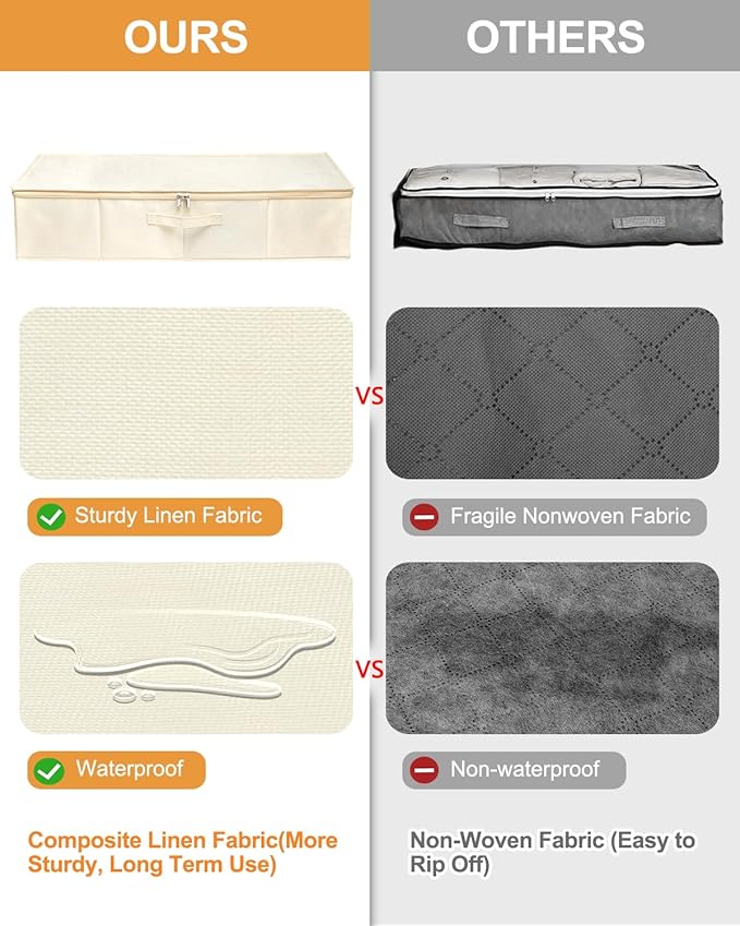 punemi Underbed Storage, 2 Pack Clothing Storage Bags W/Upgraded Handles, Large Capacity Underbed Shoe Container Organizer, Dorm Essentials Bins for Blanket, Pillows, Comforters & Quilts, Beige