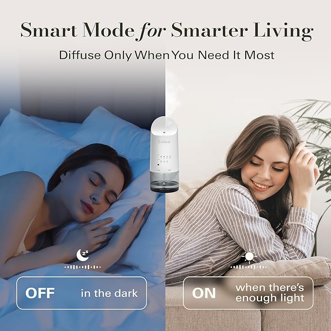 JCLOUD 2025 Plug in Diffuser for Essential Oils, Waterless Scent Diffuser Cover Up to 500 Sq. Ft. for Home, Office, Spa – Portable Smart Wall Diffuser 160ML, White