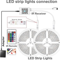 DAYBETTER LED Strip Lights 400ft (4 Rolls of 100ft), Color Changing Lights Strip for Bedroom, Desk, Indoor, Room Bedroom, Girl Boy Brithday Gifts RGB Decor with Remote and 24V Power Supply
