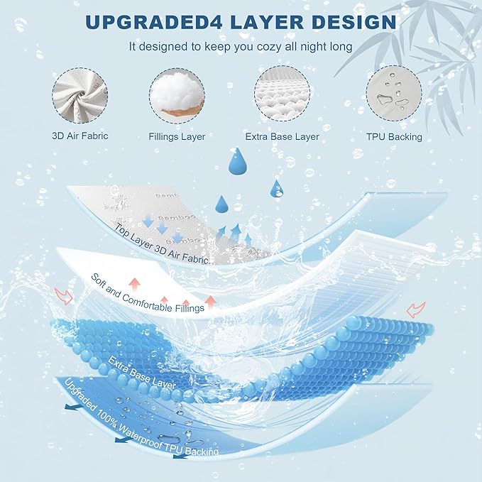 BEDLORE Twin Size Waterproof Mattress Protector Viscose Derived from Bamboo, Soft Mattress Cover Fitted with Deep Pocket 6"-15", Breathable Noiseless Mattress Pad, Machine Washable(White)