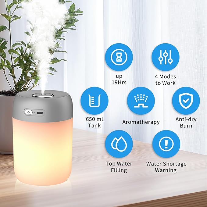 Night Lights Humidifiers For Bedroom, USB Rechargeable, LED Lights For Bedroom,4 Mode Portable Humidifier Fit For Various Scenarios,<28dB, Auto Shut-off, Ideal For Home Travel Plants(Gray）