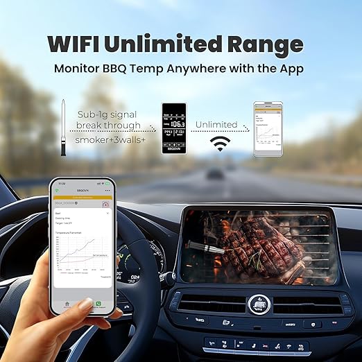 Smart WiFi Wireless Meat Thermometer Unlimited Range 7 NIST Cert.Sensors Accuracy ±0.5°F Sub-1G (10X Stronger Than Bluetooth) APP&Digital Base,Monitor for BBQ, Grill,Oven, Smoker(1, Black, Small)