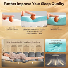 Twin XL Mattress Topper, 4.5 Inch Memory Foam Mattress Topper for Back Pain - 2.5