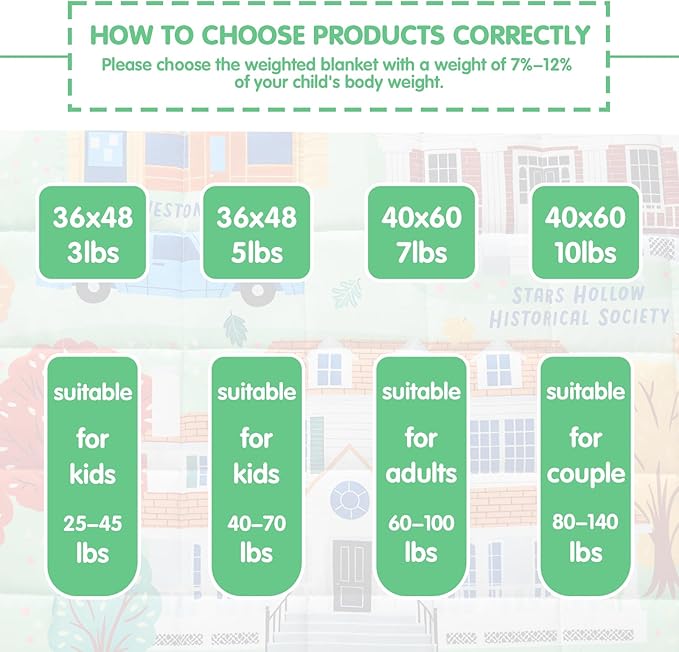 yescool Weighted Blanket 10 Pounds Twin Cooling Weighted Lap Blanket, Girls Heavy Blanket for Sleeping, Weighted Throw Blanket Gift for 80-110lbs, 48"x72"