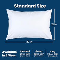 100% Stain Resistant & Waterproof Standard Size Pillow Protectors with Zipper Set of 2 - Bed Bug & Dust Mite Proof White Pillowcases - Breathable, Comfortable Covers for Pillows, 21 x 27 Inches
