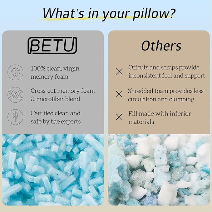 BETU Cooling King Size Pillow, Shredded Memory Foam Cool Pillow for Hot Sleepers, Adjustable Firm Soft Support Bed Pillows Perfect for Back Neck Pain and Side Sleeping with Pillows Case Cover, White