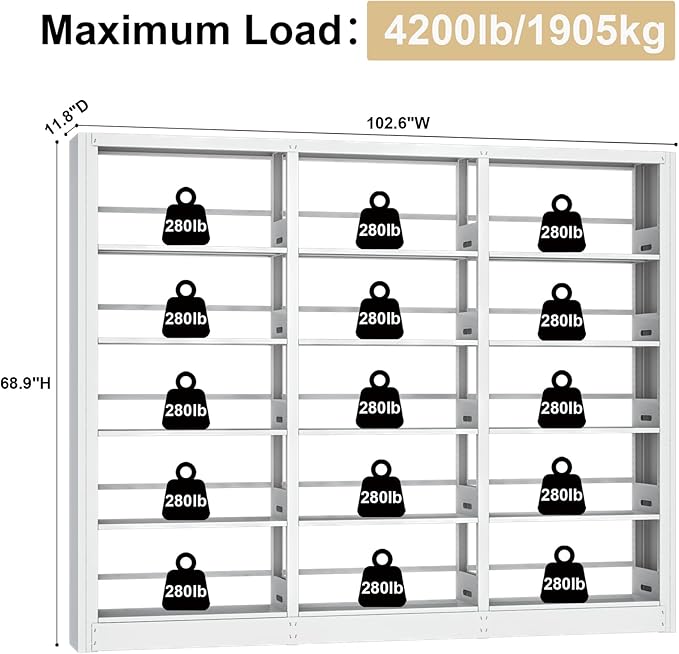 Bookshelf,5-Tier Industrial Bookshelf, White Bookcases and Bookshelves,Tall Bookshelf Storage Organizer,Freestanding Bookshelf for Living Room, Bedroom,Home Office,Metal Bookshelf (White, Bookshelf-3)
