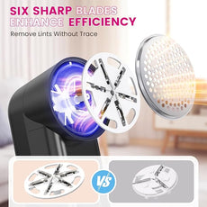 Fabric Shaver and Lint Remover for Clothes, Rechargeable Lint Shaver with LED Display & 6-Blade, Sweater Shavers to Remove Pilling, Fuzz Remover Fabric Shaver for Clothes and Furniture