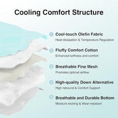 Novilla Cooling Mattress Topper Queen Size,Mattress Pad with Deep Pocket for 8-21