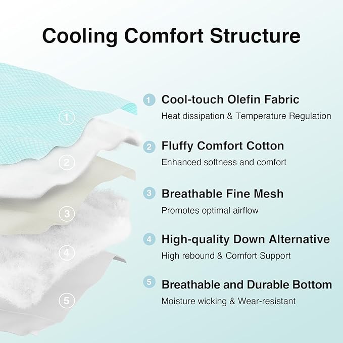 Novilla Cooling Mattress Topper Twin Size,Mattress Pad with Deep Pocket for 8-21" Mattress,Soft Mattress Cover for Back Pain Relief,3D+7D Down Alternative Bed Topper for Hot Sleepers