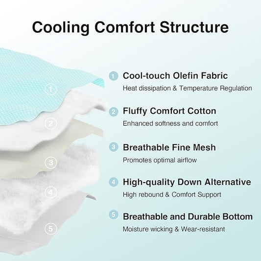 Novilla Cooling Mattress Topper King Size,Mattress Pad with Deep Pocket for 8-21" Mattress,Soft Mattress Cover for Back Pain Relief,3D+7D Down Alternative Bed Topper for Hot Sleepers