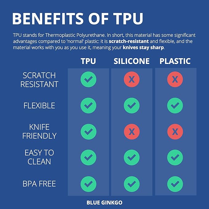 Blue Ginkgo TPU Cutting Mats [Set of 3] – Korean-Made Flexible, Knife-Friendly, Durable Kitchen Cutting Boards (Blue, Yellow, Gray)