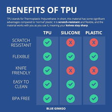 Blue Ginkgo TPU Cutting Mats [Set of 3] – Korean-Made Flexible, Knife-Friendly, Durable Kitchen Cutting Boards (Dark Gray, Gray, Blue)