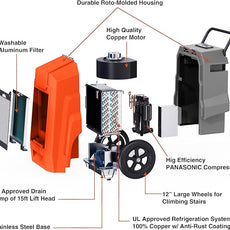 MOUNTO 180Pints LGR Industrial Dehumidifier with Pump and Drain Hose, Portable Commercial Dehumidifier with Wheels for Home, Basements, Garages, and Job Sites (Orange)