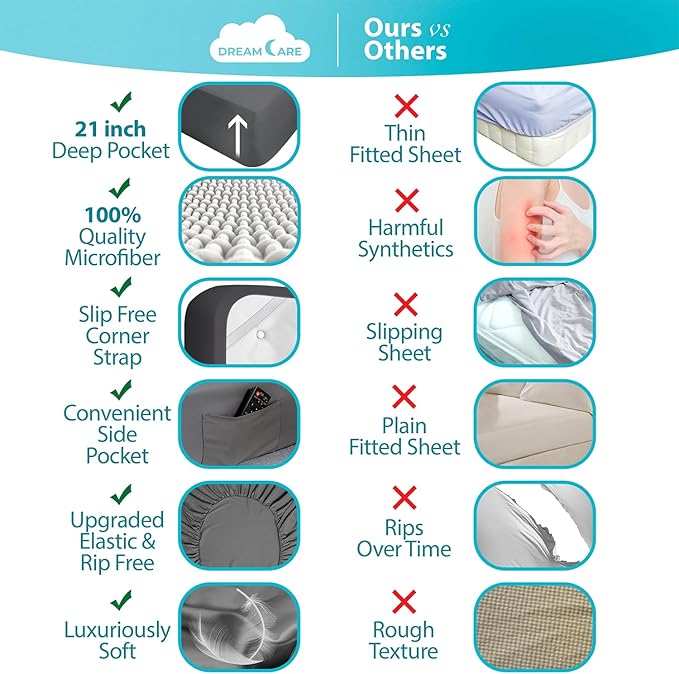 DREAMCARE Twin XL Sheet Sets - 4pc Cooling Sheets XL Twin Sheets - Twin XL up to 21” Deep Pocket – Hotel Luxury Extra Long 100% Brushed Microfiber with Side Pocket - D. Gray DREAMCARE