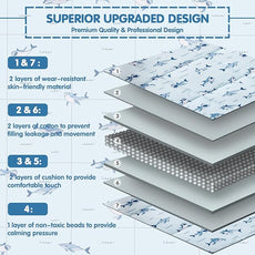 yescool Shark Weighted Blanket 3 Pounds Cooling Weighted Lap Blanket, Heavy Blankets for Sleeping, Weighted Throw Blanket Gift for 20-40lbs, 36