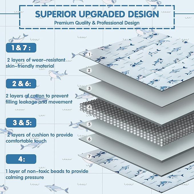 yescool Shark Weighted Blanket 5 Pounds Cooling Weighted Lap Blanket, Heavy Blanket for Sleeping, Weighted Throw Blanket Gift for 40-60lbs, 36"x48"