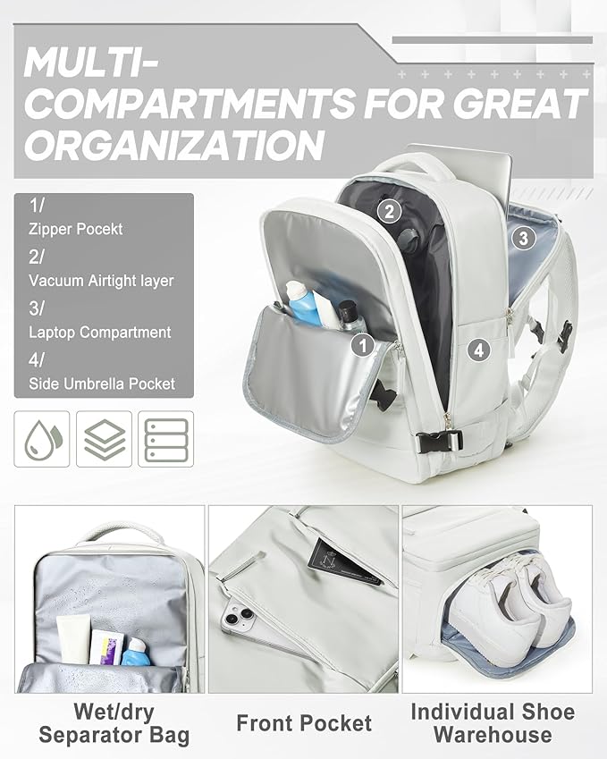 Vacuum Backpack Travel with Electric Vacpack Pump, Vacuum Compression Bags Travel Backpack for Women Men, Flight Approved Waterproof Carry on Backpacks Laptop Work Weekender Daypack, White, Medium