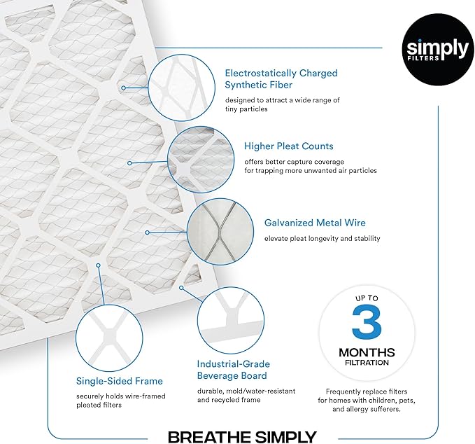 Simply 20x20x1 Air Filter, Merv 8, MPR 600, 6 Pack, Furnace Air Filter for HVAC (Actual Size: 19.75"x19.75"x0.75") DUST, Pet, & Allergy Control