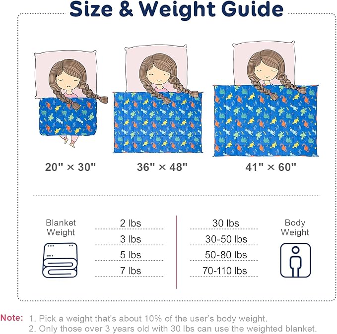 Kivik Weighted Lap Blanket 2 lbs, 20" x 30" Blue Dinosaur Small Weighted Blankets, All-Season Breathable Cute Mini Weighted Lap Pad, Soft Heavy Throw Blanket for Travel, Calming & Sleep, Washable