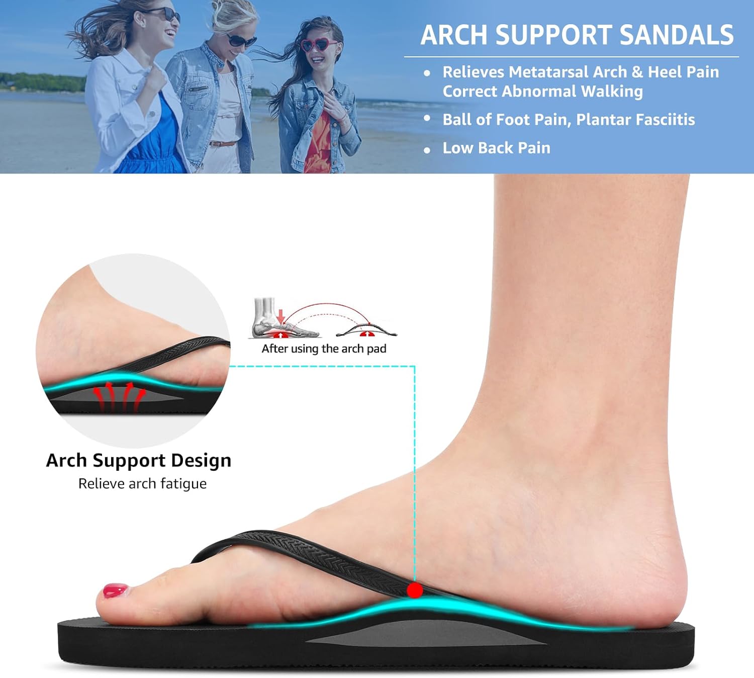 STQ Shower Shoes Women Quickly Dry Arch Support Flip Flops Non Slip Beach Pool Dorm Thong Sandals with Drain Holes
