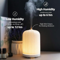Essential Oil Diffuser – 2.4MHz Ultrasonic Aromatherapy Diffuser, Health Night Light, Timer & Auto Shut-Off, BPA-Free, 120ml Ceramic Oil Diffuser for Bedroom, Office, Spa, Yoga