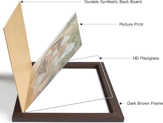 20x30 Frame Set of 3, Dark Brown Wood Grain 20x30 Poster Frame for Gallery Wall Mounting (3 Pack,Walnut)