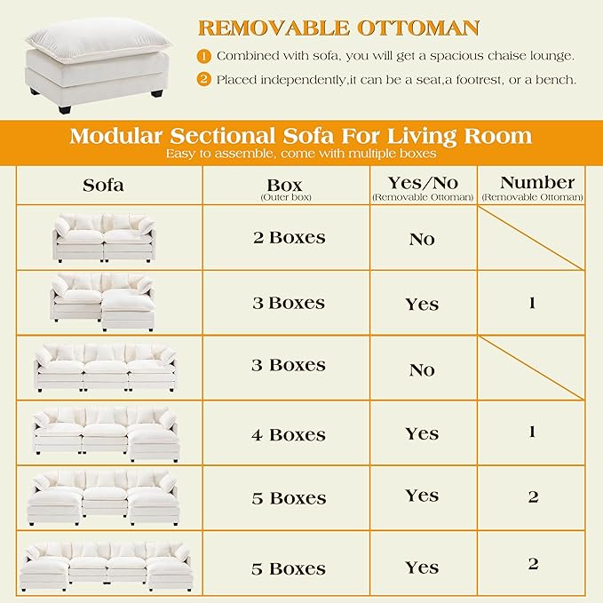 113.4" Modular Sectional Sofa,Cloud Couch for Living Room, Modern Deep Seat Sofa 3 Seater Chenille Fabric Comfy Couches with Throw Pillows for Apartment