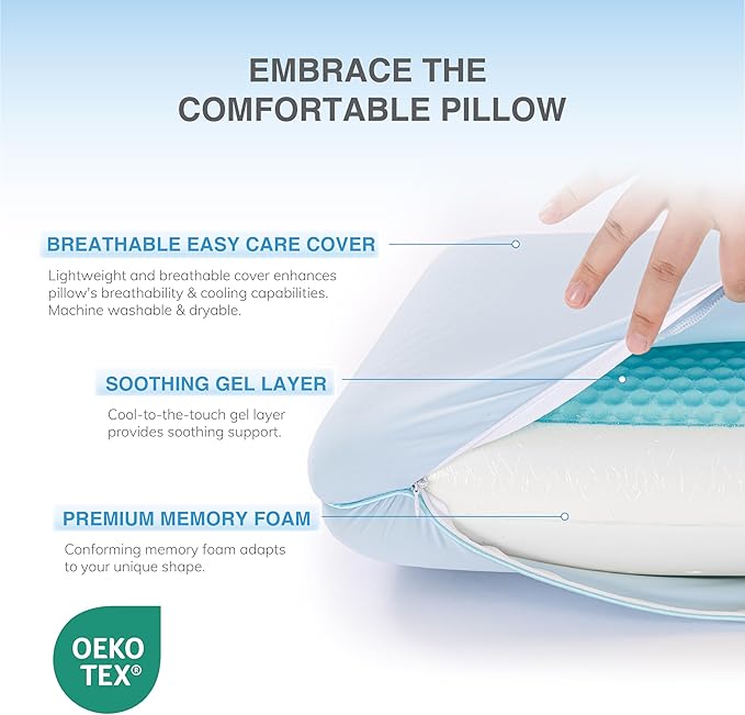 EGOHOME Cooling Gel Memory Foam Pillow - Reversible Cooling Cover, Neck Support for Side, Back and Stomach Sleepers, Removable & Machine Washable, All-Season Comfort, Standard Size, Blue