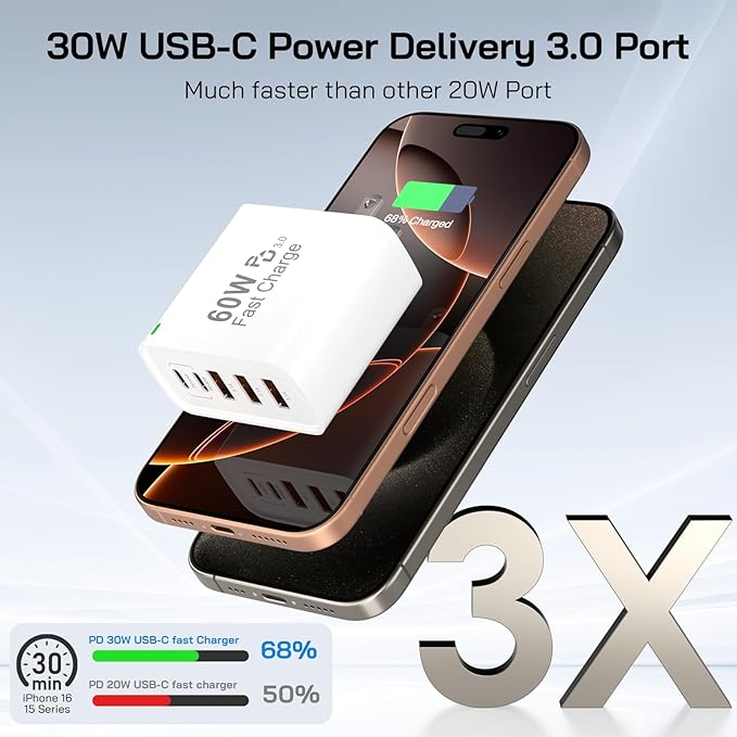 2Pack USB C Fast Charger Block, 60W 5-Port USB C Wall Charger 30W Type C Charging Block, 2USB C+3USB A PPS/PD 3.0 Multiport Charging Cube for iPhone 17 16 15 14 Pro Max,for Galaxy S25 S24 Ultra, i Pad